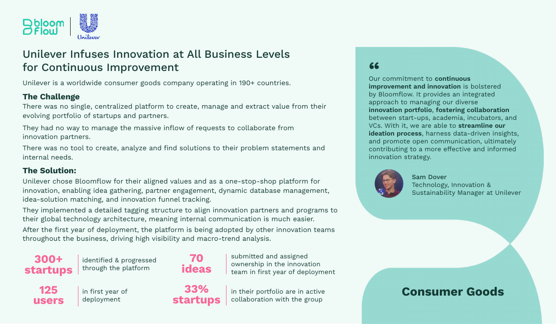 Unilever success story, front