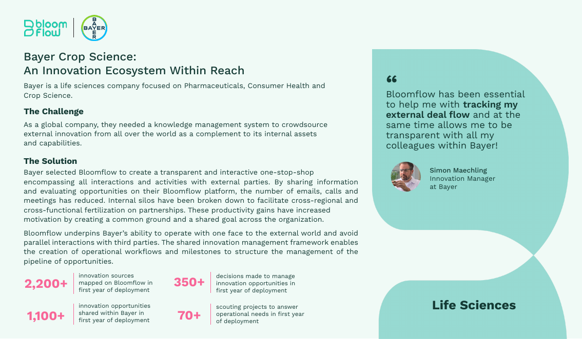 Bayer Crop Science success story, front