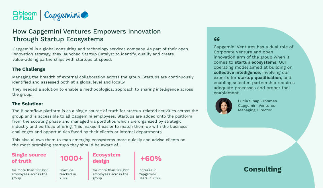 Capgemini Ventures success story, front