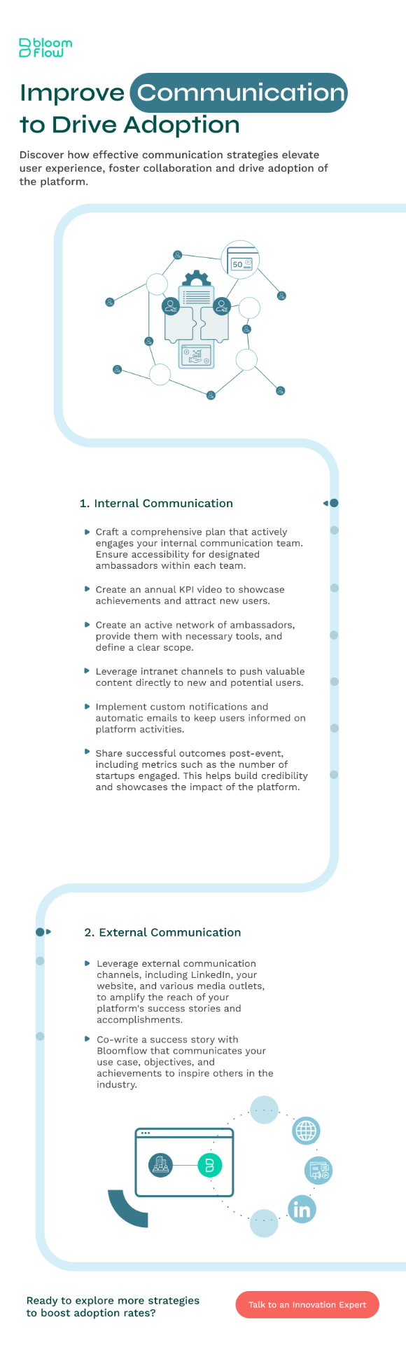 Improve Communication infographic preview
