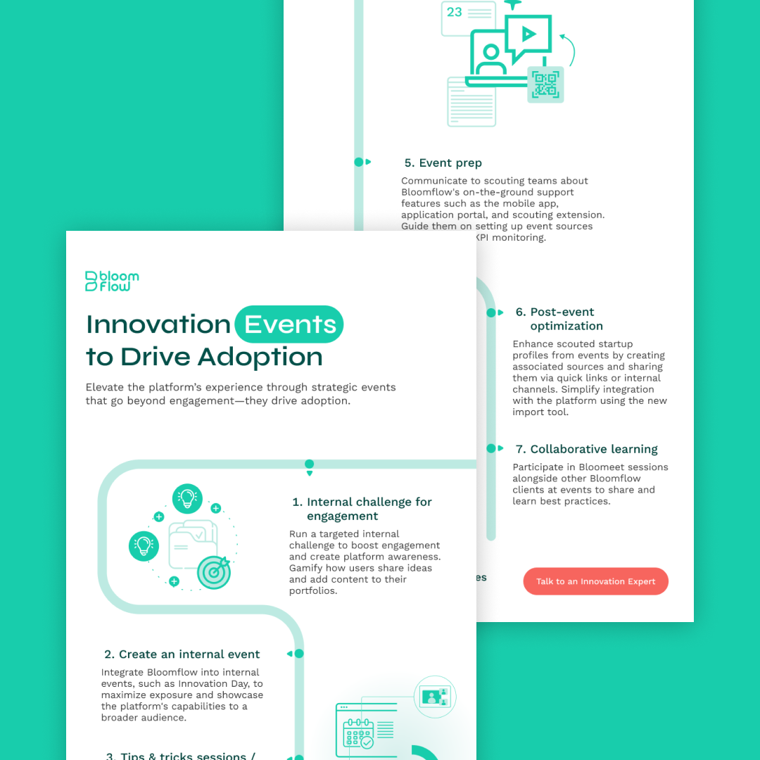 Week 5 · Events LinkedIn post visual